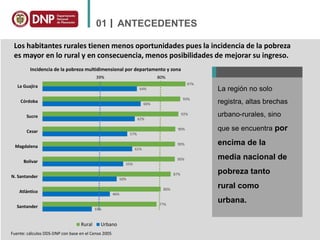 MISIÓN RURAL: PARA TRANSFORMAR EL CAMPO COLOMBIANO
