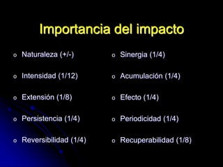 o Naturaleza (+/-)
o Intensidad (1/12)
o Extensión (1/8)
o Persistencia (1/4)
o Reversibilidad (1/4)
Importancia del impacto
o Sinergia (1/4)
o Acumulación (1/4)
o Efecto (1/4)
o Periodicidad (1/4)
o Recuperabilidad (1/8)
 