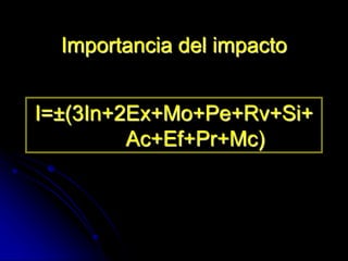 Importancia del impacto
I=±(3In+2Ex+Mo+Pe+Rv+Si+
Ac+Ef+Pr+Mc)
 