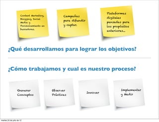 Plataformas
                      Content Marketing,          Campañas
                      Blogging, Social                                      digitales
                                                  para difundir
                      Media y                                               pensadas para
                      Pocisionamiento en          y captar.
                                                                            los propósitos
                      buscadores.
                                                                            anteriores...




        ¿Qué desarrollamos para lograr los objetivos?


        ¿Cómo trabajamos y cual es nuestro proceso?


                   Generar                 Observar                                     Implementar
                                                                  Innovar
                   Conceptos               Prácticas                                    y Medir




martes 24 de julio de 12
 