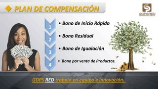 u PLAN	
  DE	
  COMPENSACIÓN	
  
	
  
1	
  
• Bono	
  de	
  Inicio	
  Rápido	
  
	
  
2	
  
• Bono	
  Residual	
  
	
  
3	
  
• Bono	
  de	
  Igualación	
  
	
  
4	
  
•  Bono	
  por	
  venta	
  de	
  Productos.	
  
GDPS	
  RED	
  trabajo	
  en	
  equipo	
  e	
  innovación.	
  
 