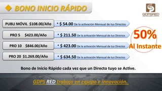 *	
  $	
  423.00	
  De	
  la	
  ac6vación	
  Mensual	
  de	
  tus	
  Directos	
  
*	
  $	
  211.50	
  De	
  la	
  ac6vación	
  Mensual	
  de	
  tus	
  Directos	
  
*	
  $	
  54.00	
  De	
  la	
  ac6vación	
  Mensual	
  de	
  tus	
  Directos	
  
*	
  $	
  634.50	
  De	
  la	
  ac6vación	
  Mensual	
  de	
  tus	
  Directos	
  
u BONO	
  INICIO	
  RÁPIDO	
  
PUBLI	
  MÓVIL	
  	
  $108.00/Año	
  
PRO	
  5	
  	
  	
  	
  	
  $423.00/Año	
  
PRO	
  10	
  	
  	
  	
  $846.00/Año	
  
PRO	
  20	
  	
  $1.269.00/Año	
  
Bono	
  de	
  Inicio	
  Rápido	
  cada	
  vez	
  que	
  un	
  Directo	
  tuyo	
  se	
  AcHve.	
  
GDPS	
  RED	
  trabajo	
  en	
  equipo	
  e	
  innovación.	
  
 
