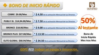 *	
  $	
  34.50	
  De	
  la	
  ac6vación	
  Mensual	
  de	
  tus	
  Directos	
  
*	
  $	
  13.50	
  De	
  la	
  ac6vación	
  Mensual	
  de	
  tus	
  Directos	
  
*	
  $	
  9.00	
  De	
  la	
  ac6vación	
  Mensual	
  de	
  tus	
  Directos	
  
*	
  $	
  7.50	
  De	
  la	
  ac6vación	
  Mensual	
  de	
  tus	
  Directos	
  
*	
  $	
  4.50	
  De	
  la	
  ac6vación	
  Mensual	
  de	
  tus	
  Directos	
  
u BONO	
  DE	
  INICIO	
  RÁPIDO	
  
Bono	
  de	
  	
  
Inicio	
  Rápido	
  
Mes	
  tras	
  Mes	
  
COBRE	
  	
  $9.00/Mes	
  
PUBLI	
  F.B.	
  	
  $14,94.00/Mes	
  
BRONCE	
  	
  $18.00/Mes	
  
BRONCE	
  PLUS	
  	
  $27.00/Mes	
  
ELITE	
  GLOBAL	
  	
  $68.94/Mes	
  
GDPS	
  RED	
  trabajo	
  en	
  equipo	
  e	
  innovación.	
  
 