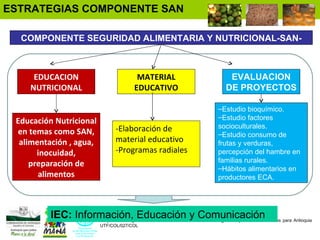 Enfoque integral de lucha contra el hambre y la pobreza 