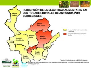 Enfoque integral de lucha contra el hambre y la pobreza 
