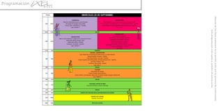 Algunos de los datos expuestos en la parrilla están aún en proceso de confirmación. Esta programación está sujeta a cambios sin previo aviso. Programación 