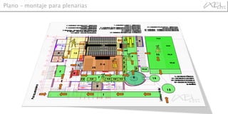 Plano – montaje para plenarias 