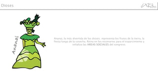 Ananai, la más divertida de los dioses; representa los frutos de la tierra, la fiesta luego de la cosecha. Reina en los escenarios para el esparcimiento y señaliza las  AREAS SOCIALES  del congreso. Dioses Ananai 