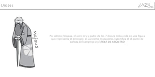Por último, Majaua, el astro rey y padre de los 7 dioses cobra vida en una figura que representa el principio; es así como en paralelo, escenifica el el punto de partida del congreso o el  ÁREA DE REGISTRO Dioses Majaua 