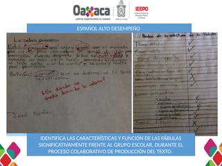 IDENTIFICA LAS CARACTERÍSTICAS Y FUNCIÓN DE LAS FÁBULAS
SIGNIFICATIVAMENTE FRENTE AL GRUPO ESCOLAR, DURANTE EL
PROCESO COLABORATIVO DE PRODUCCIÓN DEL TEXTO.
ESPAÑOL ALTO DESEMPEÑO
 