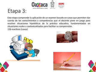 Etapa 3:
Esta etapa comprende la aplicación de un examen basado en casos que permiten dar
cuenta de los conocimientos y competencias que el docente pone en juego para
resolver situaciones hipotéticas de la práctica educativa, fundamentadas en
situaciones reales y contextualizadas para facilitar su comprensión.
136 reactivos (casos)
 