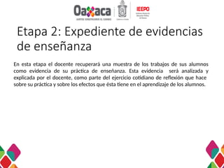 Etapa 2: Expediente de evidencias
de enseñanza
En esta etapa el docente recuperará una muestra de los trabajos de sus alumnos
como evidencia de su práctica de enseñanza. Esta evidencia será analizada y
explicada por el docente, como parte del ejercicio cotidiano de reflexión que hace
sobre su práctica y sobre los efectos que ésta tiene en el aprendizaje de los alumnos.
 