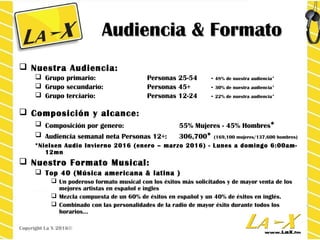 Audiencia & FormatoAudiencia & Formato
Copyright La X 2016©
 Nuestra Audiencia:
 Grupo primario: Personas 25-54 - 48% de nuestra audiencia*
 Grupo secundario: Personas 45+ - 30% de nuestra audiencia*
 Grupo terciario: Personas 12-24 - 22% de nuestra audiencia*
 Composición y alcance:
 Composición por genero: 55% Mujeres - 45% Hombres*
 Audiencia semanal neta Personas 12+: 306,700* (169,100 mujeres/137,600 hombres)
*Nielsen Audio Invierno 2016 (enero – marzo 2016) - Lunes a domingo 6:00am-
12mn
 Nuestro Formato Musical:
 Top 40 (Música americana & latina )
 Un poderoso formato musical con los éxitos más solicitados y de mayor venta de los
mejores artistas en español e ingles
 Mezcla compuesta de un 60% de éxitos en español y un 40% de éxitos en inglés.
 Combinado con las personalidades de la radio de mayor éxito durante todos los
horarios…
 