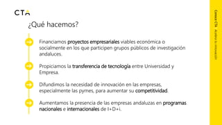 Financiamos proyectos empresariales viables económica o
socialmente en los que participen grupos públicos de investigación
andaluces.
Propiciamos la transferencia de tecnología entre Universidad y
Empresa.
Difundimos la necesidad de innovación en las empresas,
especialmente las pymes, para aumentar su competitividad.
Aumentamos la presencia de las empresas andaluzas en programas
nacionales e internacionales de I+D+i.
¿Qué hacemos?
ConoceCTA|Aceleratuinnovación
 