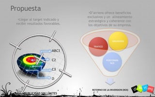 D’arriensofrecebeneficiosexclusivos y un  alineamientoestratégico y coherente con los objetivos de suempresa.PropuestaLlegar al target indicado y recibirresultadosfavorables. ABC1C2C3D