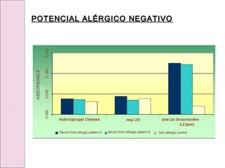 POTENCIAL ALÉRGICO NEGATIVO
POTENCIAL ALÉRGICO NEGATIVO
 