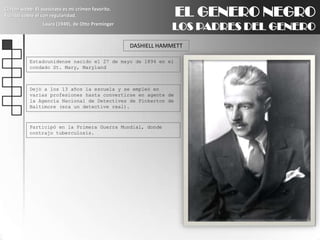 EL GENERO NEGROLOS PADRES DEL GENEROClifton webb: El asesinato es mi crimen favorito. Escribo sobre él con regularidad.Laura (1949), de Otto PremingerDASHIELL HAMMETTEstadounidense nacido el 27 de mayo de 1894 en el condado St. Mary, MarylandDejó a los 13 años la escuela y se empleó en varias profesiones hasta convertirse en agente de la Agencia Nacional de Detectives de Pinkerton de Baltimore (era un detective real).Participó en la Primera Guerra Mundial, donde contrajo tuberculosis.