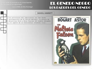 EL GENERO NEGROLOS PADRES DEL GENEROClifton webb: El asesinato es mi crimen favorito. Escribo sobre él con regularidad.Laura (1949), de Otto PremingerDASHIELL HAMMETTSus personajes más importantes son Sam Spade (protagonista de El halcón Maltés), la pareja de detectives Nick y Nora Charles (El hombre delgado) y el agente de la Continental (Cosecha roja).