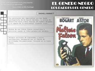 EL GENERO NEGROLOS PADRES DEL GENEROClifton webb: El asesinato es mi crimen favorito. Escribo sobre él con regularidad.Laura (1949), de Otto PremingerDASHIELL HAMMETTSus personajes más importantes son Sam Spade (protagonista de El halcón Maltés), la pareja de detectives Nick y Nora Charles (El hombre delgado) y el agente de la Continental (Cosecha roja).Muchos de sus libros fueron convertidos a películas usando el libro palabra por palabra.Notable activista de izquierdas y activo antifascista. Perseguido por el Comité de Actividades Antiamericanas. Incluido en la lista negra.