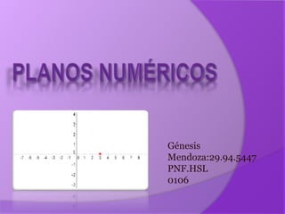 Génesis
Mendoza:29.94.5447
PNF.HSL
0106
 