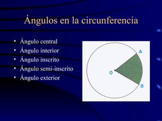 Ángulos en la circunferencia Ángulo central Ángulo interior Ángulo inscrito Ángulo semi-inscrito Ángulo exterior 