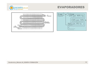 EVAPORADORES




Geotérmica_Módulo 04_ISEMPA FORMACIÓN                  10
 