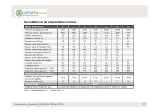 Geotérmica_Módulo 04_ISEMPA FORMACIÓN   32
 