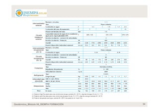 Geotérmica_Módulo 04_ISEMPA FORMACIÓN   34
 