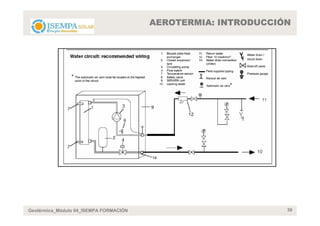 AEROTERMIA: INTRODUCCIÓN




Geotérmica_Módulo 04_ISEMPA FORMACIÓN                          39
 