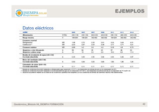 EJEMPLOS




Geotérmica_Módulo 04_ISEMPA FORMACIÓN          42
 