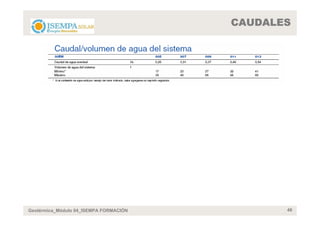 CAUDALES




Geotérmica_Módulo 04_ISEMPA FORMACIÓN          46
 