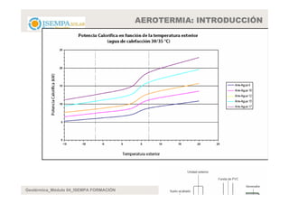 AEROTERMIA: INTRODUCCIÓN




Geotérmica_Módulo 04_ISEMPA FORMACIÓN                          53
 
