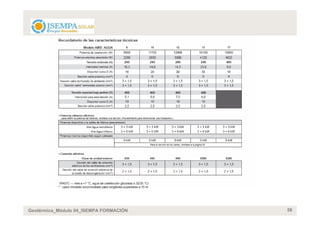 Geotérmica_Módulo 04_ISEMPA FORMACIÓN   58
 