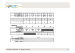 Geotérmica_Módulo 04_ISEMPA FORMACIÓN   59
 