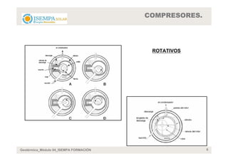COMPRESORES.




                                         ROTATIVOS




Geotérmica_Módulo 04_ISEMPA FORMACIÓN                  6
 