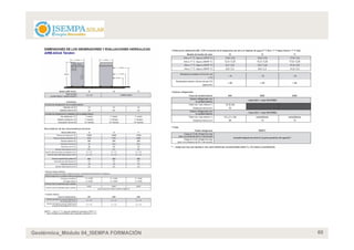 Geotérmica_Módulo 04_ISEMPA FORMACIÓN   60
 
