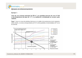 Geotérmica_Módulo 04_ISEMPA FORMACIÓN   64
 