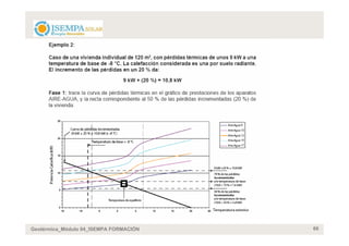 Geotérmica_Módulo 04_ISEMPA FORMACIÓN   66
 