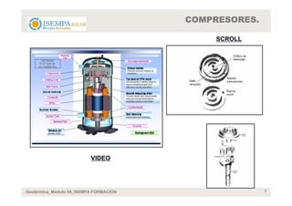 COMPRESORES.

                                             SCROLL




                          VIDEO




Geotérmica_Módulo 04_ISEMPA FORMACIÓN                  7
 