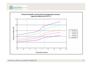 Geotérmica_Módulo 04_ISEMPA FORMACIÓN   71
 