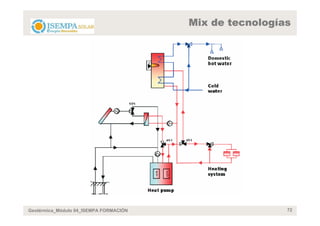 Mix de tecnologías




Geotérmica_Módulo 04_ISEMPA FORMACIÓN                    72
 