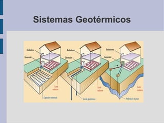 Sistemas Geotérmicos
 