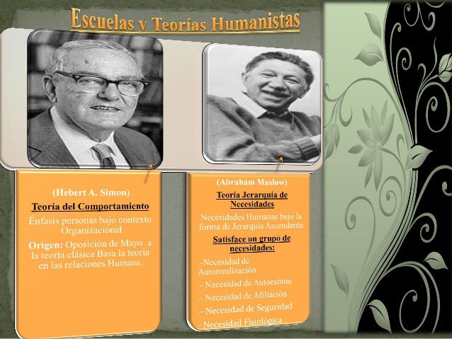 Presentación de escuelas y teorías gerenciales