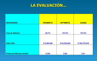 LA  EVALUACIÓN ... $ 61 $ 88 $ 256 Precio por M3 para Invertir $ 100.779.078 $ 63.536.826 $ 9.289.588 VAN (10%) 161,2% 107,5% 20,7% Tasa de Retorno AUDAZ OPTIMISTA PESIMISTA ESCENARIOS 