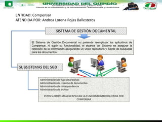 ENTIDAD: Compensar
ATENDIDA POR: Andrea Lorena Rojas Ballesteros
SISTEMA DE GESTIÓN DOCUMENTAL
El Sistema de Gestión Documental no pretende reemplazar los aplicativos de
Compensar, ni suplir su funcionalidad, el alcance del Sistema es asegurar la
retención de la información asegurando un único repositorio y fuente de búsqueda
para los documentos.
SUBSISTEMAS DEL SGD
Administración de flujo de procesos
Administración de creación de documentos
Administración de correspondencia
Administración de archivo
ESTOS SUBSISTEMAS ENCAPSULAN LA FUNCIONALIDAD REQUERIDA POR
COMPENSAR
 