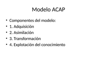 Modelo ACAP
• Componentes del modelo:
• 1. Adquisición
• 2. Asimilación
• 3. Transformación
• 4. Explotación del conocimiento
 
