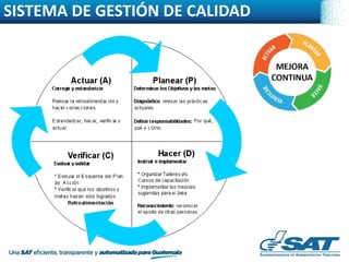 PRESENTACION GESTION DE CALIDAD - SEP 2020.pptx