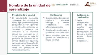 Nombre de la unidad de
aprendizaje
13
Propósito de la unidad
▹ El estudiantado normalista
comprende, los principios, el
marco legal y normativo vigente
de la gestión escolar, a partir de
la reflexión crítica en torno a las
relaciones y procesos que
involucran a los múltiples
actores que convergen en el
centro educativo, en aras de
garantizar la provisión de un
servicio educativo de equidad y
excelencia para el desarrollo del
alumnado de telesecundaria
desde una perspectiva en
humanista e inclusiva.
Contenidos
▹ Gestión escolar: bien común,
excelencia educativa,
liderazgo y trabajo
colaborativo como
referentes esenciales.
▹ Modelos y Dimensiones de la
gestión del centro educativo.
▹ Marco normativo para una
gestión en comunidad y
mejora continua.
Evidencia de
evaluación
▹ Texto
interpretativo-
crítico de los
desafíos que
enfrenta la
telesecundaria en
torno a su gestión
escolar (breve
informe
diagnóstico).
 