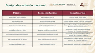 Equipo de codiseño nacional
Docente Correo institucional Escuela normal
Alma Lorena Pérez Tlapanco aperez@enijtb.edu.mx Instituto Jaime Torres Bodet
Maribel Brito Lara britolara@ensog.edu.mx Escuela Normal Superior Oficial de Guanajuato
Victor Manuel Castro Rivera gro04.vcastror@normales.mx
Escuela Normal Urbana Federal "Profr. Rafael
Ramírez" del Estado de Guerrero
Patricia Elena Guerrero López patyguerrero@benmac.edu.mx
Benemérita Escuela Normal Manuel Ávila
Camacho del Estado de Zacatecas
Hipatya Elizabeth Rodríguez Santiago hipatyarodriguez@benmac.edu.mx
Benemérita Escuela Normal Manuel Ávila
Camacho del Estado de Zacatecas
Sagrario Camacho de los Santos gro04.scamachod@normales.mx
Escuela Normal Urbana Federal "Profr. Rafael
Ramírez" del Estado de Guerrero.
María de los Ángeles Otero maria.otero@enst.edu.mx Escuela Normal Superior de Tehuacán, Puebla
 