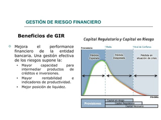 GESTIÓN DE RIESGO FINANCIERO
Beneficios de GIR
 Mejora el performance
financiero de la entidad
bancaria. Una gestión efectiva
de los riesgos supone la:
• Mayor capacidad para
intermediar productos de
créditos e inversiones.
• Mayor rentabilidad e
indicadores de productividad.
• Mejor posición de liquidez.
 